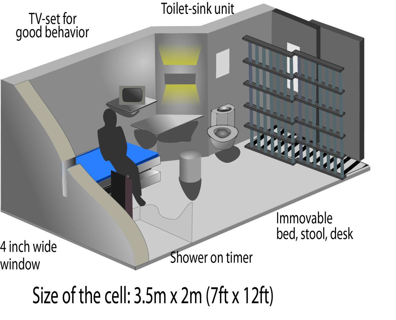 An artist rendering of the inside of a supermax cell.